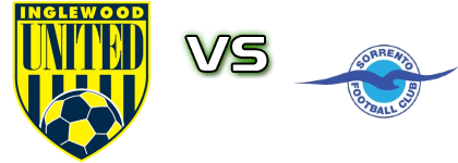 Inglewood Utd. - Sorrento детайли и статистика