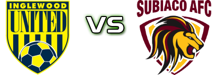 Inglewood Utd. - Subiaco head to head game preview and prediction Inglewood Utd. - Subiaco head to head game preview and prediction
