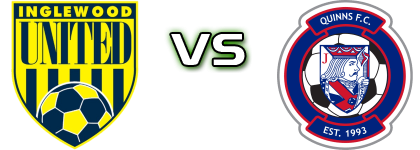 Inglewood Utd. - Quinns FC head to head game preview and prediction