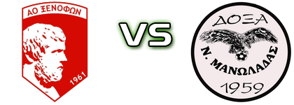 Xenofon - Doxa N. Man. head to head game preview and prediction