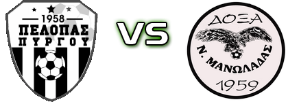 Pelopas (Py) - Doxa N. Man. Estatísticas e detalhes do jogo