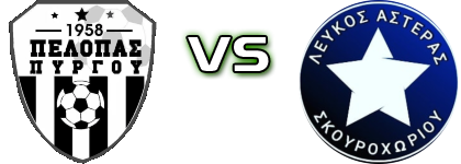 Pelopas (Py) - Lefkos Asteras Detalji meca I statistika.