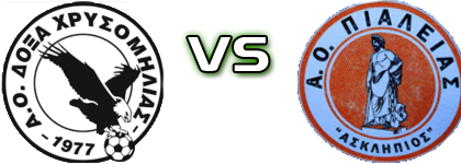 Doxa Xrysomhlias - Asklhpios Piaelias Detalles y estadisticas