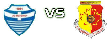 Foteinou - Valtinou Spiel Prognosen und Statistiken