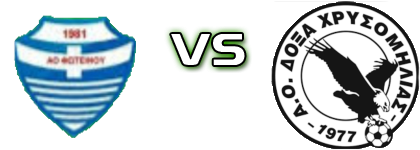 Foteinou - Doxa Xrysomhlias head to head game preview and prediction