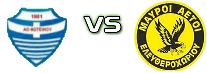 Foteinou - Mavroi Aetoi Eleftheroxoriou head to head game preview and prediction