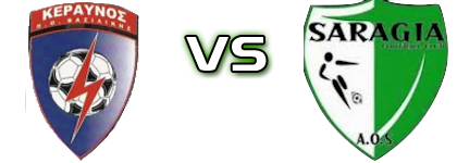 Keraynos Vasilikis - Saragion head to head game preview and prediction
