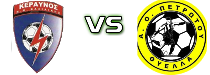 Keraynos Vasilikis - Petrotou Spiel Prognosen und Statistiken