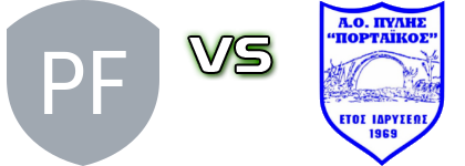 Palaiominasthro - Pylis Portaikos head to head game preview and prediction Palaiominasthro - Pylis Portaikos head to head game preview and prediction