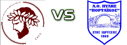 Kefalovrysiakos - Pylis Portaikos Statistiche e dettagli partita