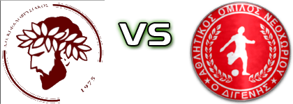 Kefalovrysiakos - Digenis Neochoriou Statistiche e dettagli partita