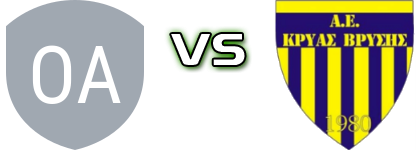 Orfeas Asprovaltou - Kryas Vrysis Detalles y estadisticas