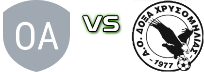 Orfeas Asprovaltou - Doxa Xrysomhlias Estatísticas e detalhes do jogo