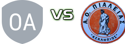 Orfeas Asprovaltou - Asklhpios Piaelias Detalji meca I statistika.