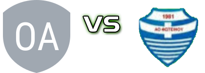 Orfeas Asprovaltou - Foteinou Estatísticas e detalhes do jogo