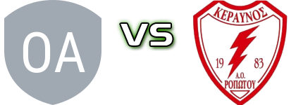 Orfeas Asprovaltou - Keravnos Ropotou head to head game preview and prediction
