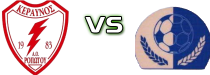 Keravnos Ropotou - Phghs Estatísticas e detalhes do jogo