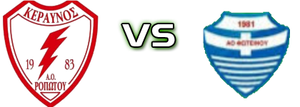 Keravnos Ropotou - Foteinou Detalji meca I statistika.