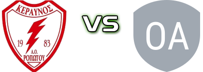 Keravnos Ropotou - Orfeas Asprovaltou Spiel Prognosen und Statistiken
