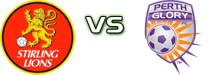 Stirling - Perth Glory Y. Estatísticas e detalhes do jogo