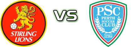 Stirling - Perth head to head game preview and prediction