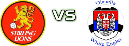 Stirling - Dianella Statistiche e dettagli partita