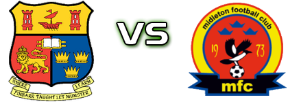 UCC - Midleton Statistiche e dettagli partita