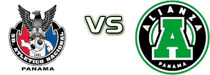 SD Atletico Nacional - Alianza Estatísticas e detalhes do jogo