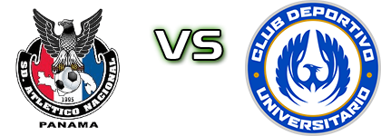 SD Atletico Nacional - Universitario Spiel Prognosen und Statistiken SD Atletico Nacional - Universitario Spiel Prognosen und Statistiken
