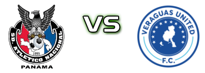 SD Atletico Nacional - Veraguas Detalles y estadisticas SD Atletico Nacional - Veraguas Detalles y estadisticas