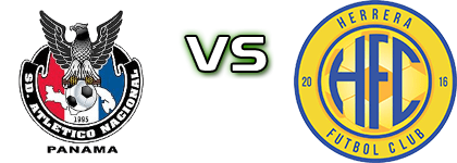 SD Atletico Nacional - Herrera FC Statistiche e dettagli partita
