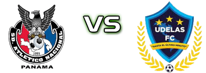 SD Atletico Nacional - Udelas FC Detalji meca I statistika. SD Atletico Nacional - Udelas FC Detalji meca I statistika.