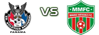 SD Atletico Nacional - Academia Mario Mendez head to head game preview and prediction