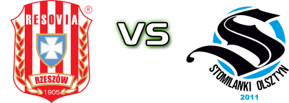 CWKS Resovia - Stomilanki Olsztyn head to head game preview and prediction