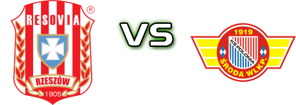 CWKS Resovia - Polonia Środa Spiel Prognosen und Statistiken