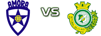 Amora FC - Vitória Setúbal head to head game preview and prediction