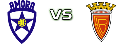 Amora FC - FC Barreirense Statistiche e dettagli partita