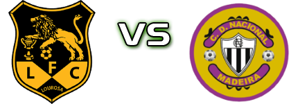 Lusitania FC Lourosa - Nacional Statistiche e dettagli partita