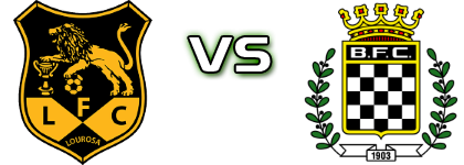 Lusitania FC Lourosa - Boavista Statistiche e dettagli partita