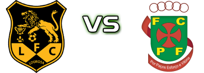 Lusitania FC Lourosa - Paços de Ferreira Estatísticas e detalhes do jogo Lusitania FC Lourosa - Paços de Ferreira Estatísticas e detalhes do jogo