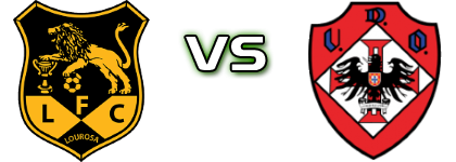 Lusitania FC Lourosa - Oliveirense Statistiche e dettagli partita