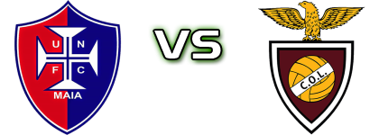 União Nogueirense - CL Oriental Statistiche e dettagli partita