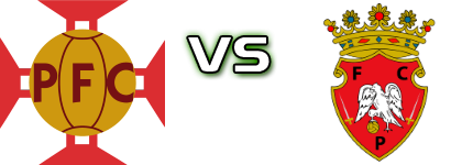 Padroense - Penafiel head to head game preview and prediction