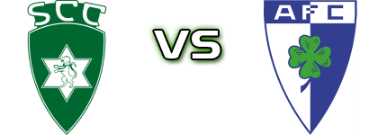 SC Covilhã - Anadia Futebol Clube U19 Statistiche e dettagli partita