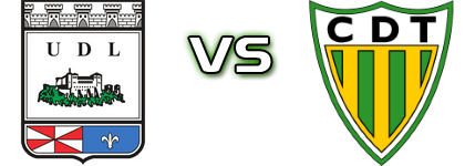 União de Leiria - Tondela Spiel Prognosen und Statistiken União de Leiria - Tondela Spiel Prognosen und Statistiken