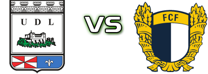 União de Leiria - Famalicão head to head game preview and prediction