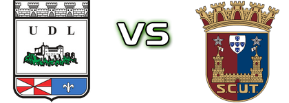União de Leiria - Torreense head to head game preview and prediction União de Leiria - Torreense head to head game preview and prediction