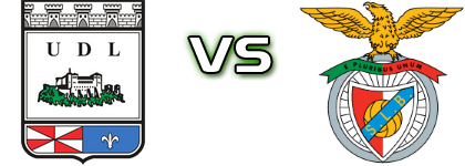 União de Leiria - Benfica head to head game preview and prediction União de Leiria - Benfica head to head game preview and prediction