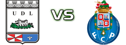 União de Leiria - Porto Spiel Prognosen und Statistiken