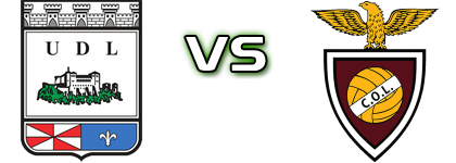 União de Leiria - CL Oriental Spiel Prognosen und Statistiken